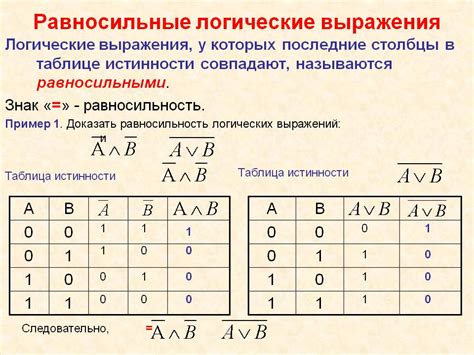 "So bad" как выражение эмоциональной истинности