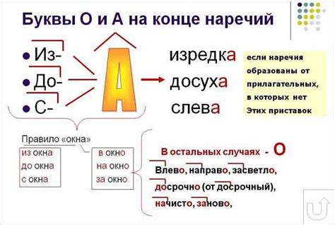 "Strap" в сленге: основные значения и контексты использования