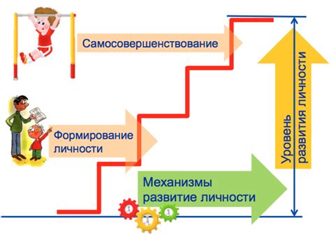 «Не мой уровень» и развитие личности