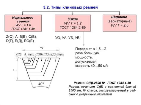 АМР: особенности системы обозначений