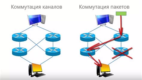 АРП в компьютерных сетях