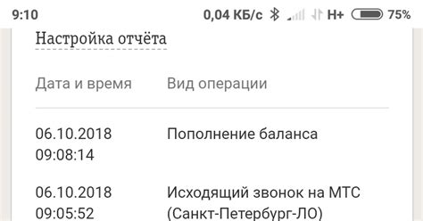 Абонентская плата Мой Билайн: что это и как работает?