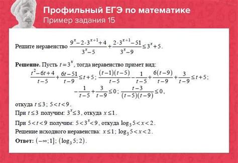 Абсолютный параметр: определение и примеры использования