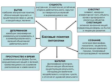 Абстрактное мнение: понятие и сущность