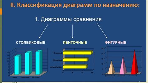 Абстракция в научных исследованиях