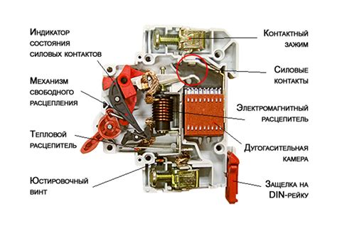 Автоматическое обеспечение: как это работает?