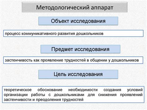 Автомобиль в сновидении как проявление стремления избежать трудностей