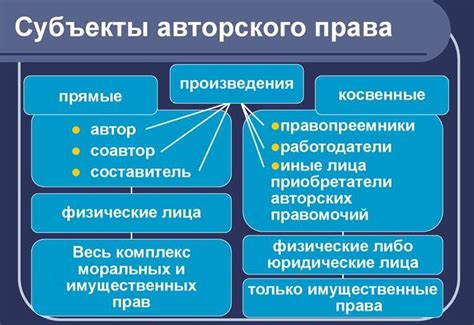 Автономные права: что это?