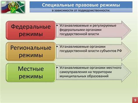 Автономный режим: границы и ограничения