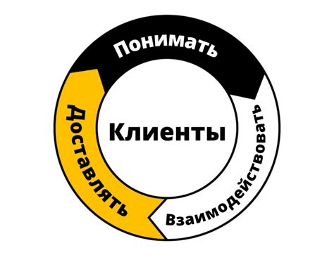 Агрегированный счет: суть и преимущества