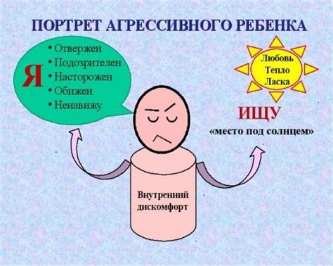 Агрессивные препараты: первичные причины