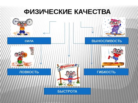 Адаптация и гибкость - важные качества непреклонного человека