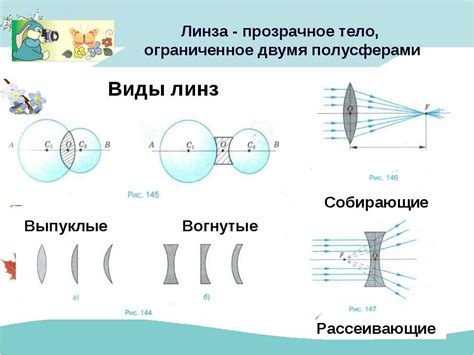 Адаптивная оптика: основные понятия