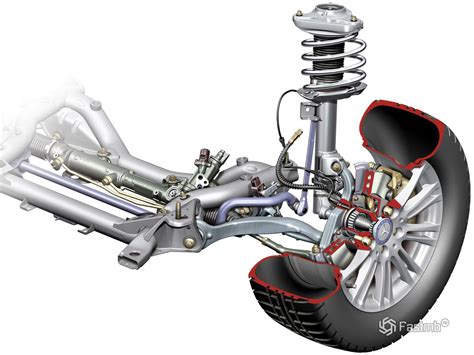 Адаптивная подвеска автомобиля: принципы работы и преимущества