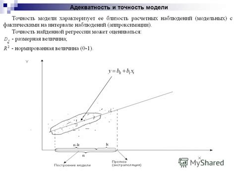 Адекватность и точность