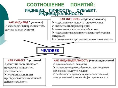 Академичный человек: определение и особенности