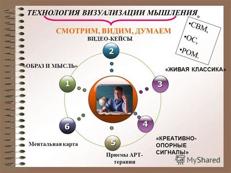 Аксиологический подход и развитие личности