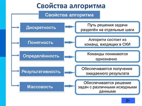 Активные пользователи: основное понятие и его значение