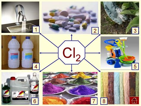 Активный хлор: применение в быту и промышленности