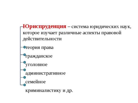 Актирование и общественная роль человека