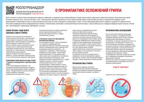 Актуальная информация о вакцинации от COVID-19