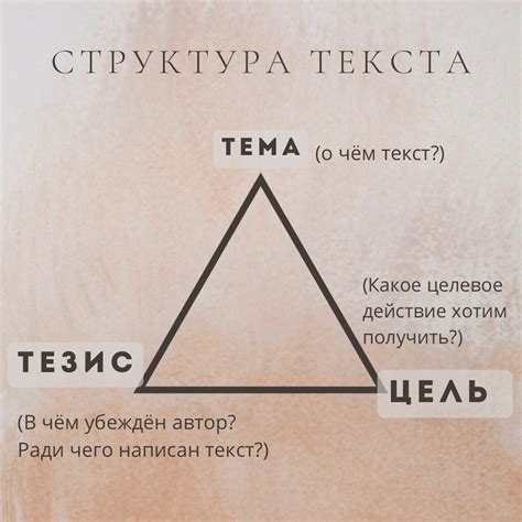 Актуальность и релевантность