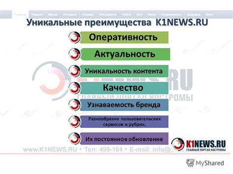 Актуальность и уникальность: преимущества в глазах заказчика