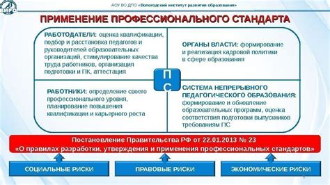 Актуальность профстандартов в современном рынке труда