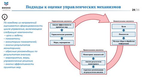 Актуальные методы и подходы к организации воспитания по месту жительства