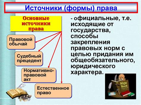 Акт другого органа: понятие и роль в правовой системе