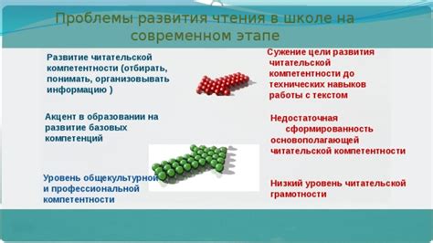 Акцент на развитие навыков и компетенций