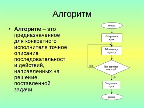 Алгоритм капчи на основе текста