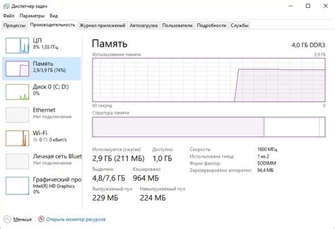 Алгоритм работы операционной системы с файлом подкачки