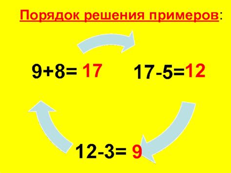 Алгоритм решения круговых примеров