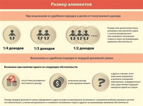 Алименты: виды заработка, с которых удерживаются, и процедура удержания