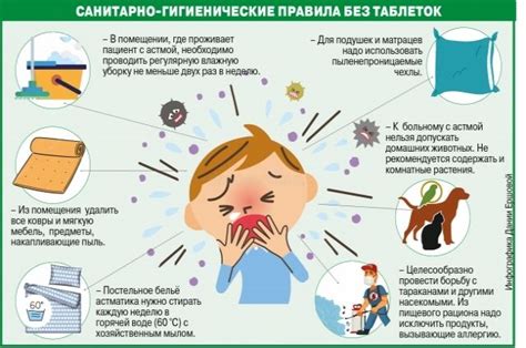 Аллергии и астма у детей