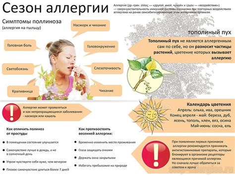 Аллергическая реакция как причина горения обеих ладоней