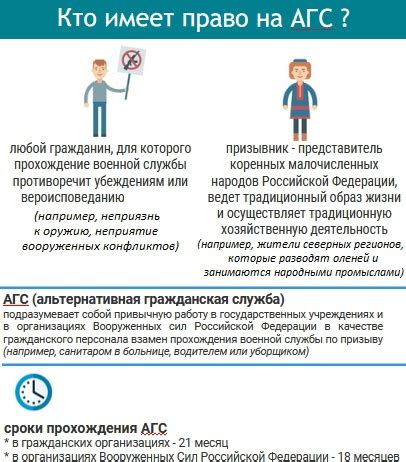 Альтернативная служба: что она представляет и как работает?