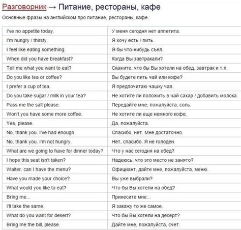 Альтернативные варианты перевода фразы "do you like"