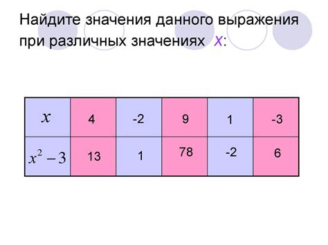 Альтернативные выражения схожего значения