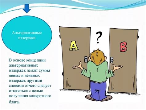 Альтернативные ответы: что это?