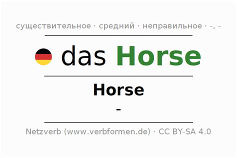 Альтернативные переводы слова horse