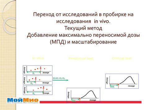 Альтернативные подходы к лечению манифестного гипотиреоза