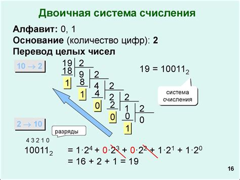 Альтернативные системы счисления