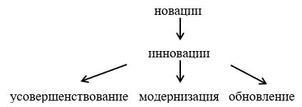 Альтернативные трактовки