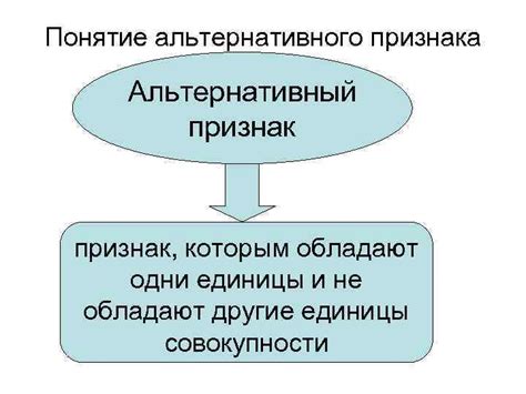 Альтернативный признак в практических приложениях