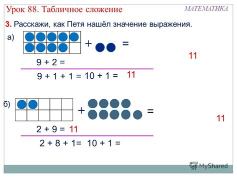 Альтернативы сложению без переноса