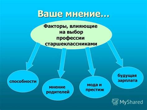 Амбивертность и профессиональный выбор