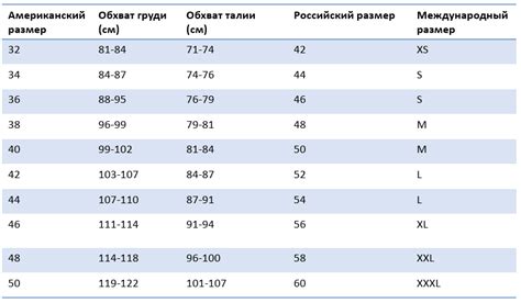 Американские размеры одежды: как выбрать правильный размер