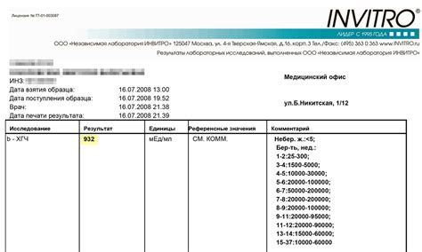 Анализ ХГЧ у мужчин и женщин